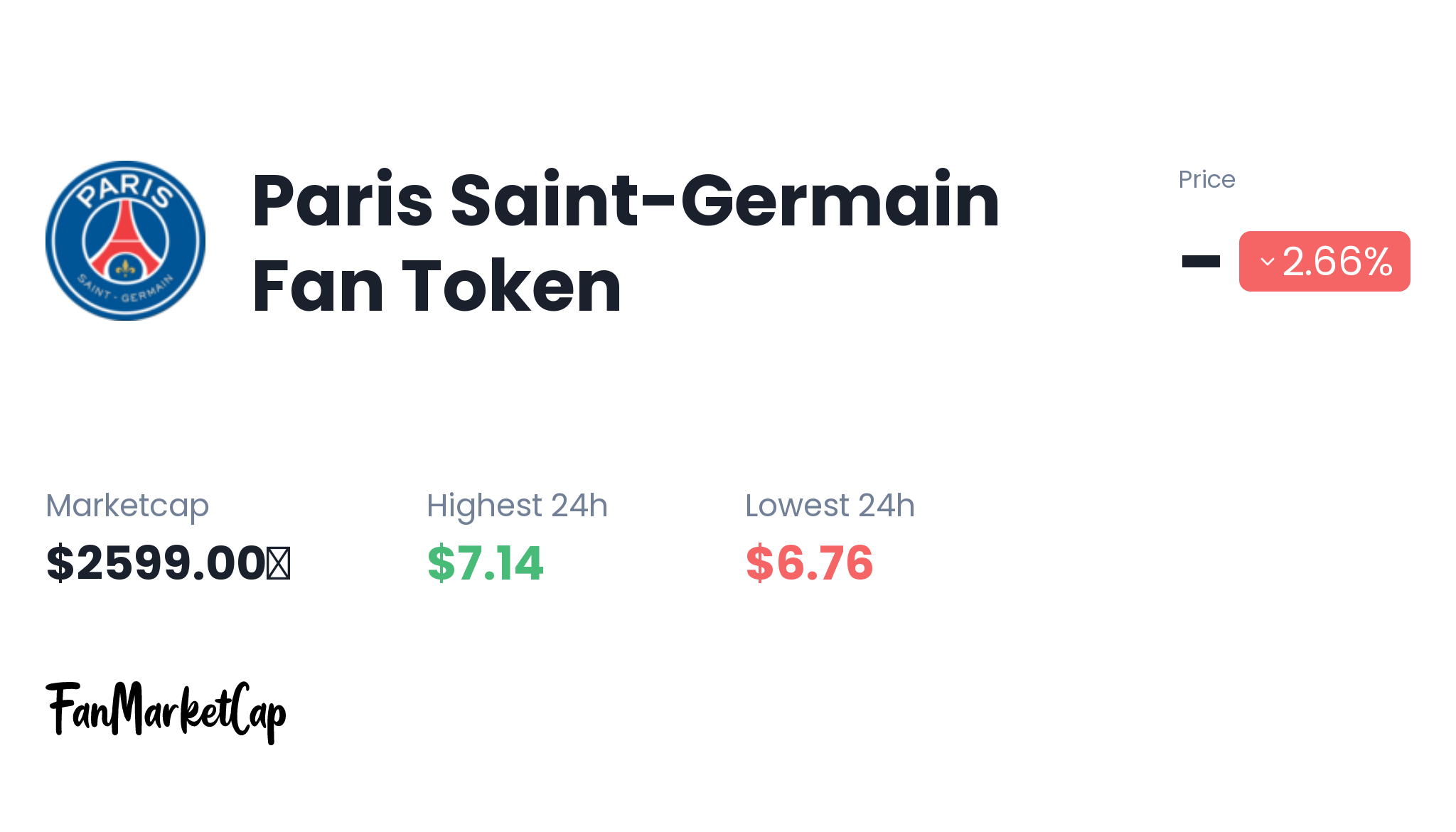 $6.77  Paris SaintGermain Fan Token (PSG) price, marketcap and info